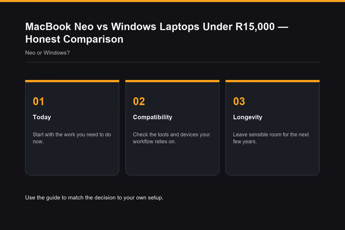 Macbook Neo Vs Windows Laptops Under R15000