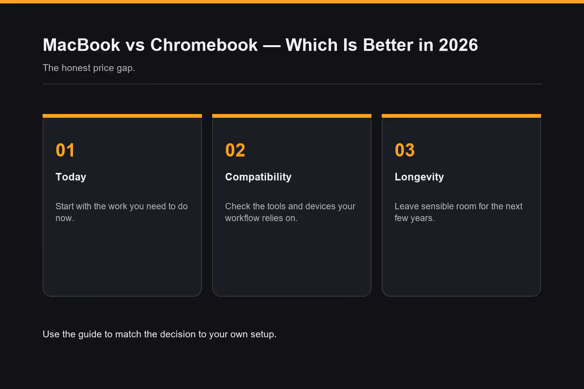 Chromebook is the right answer when: