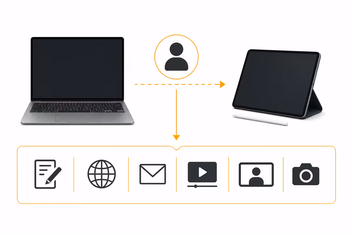 Who an iPad genuinely replaces a MacBook for