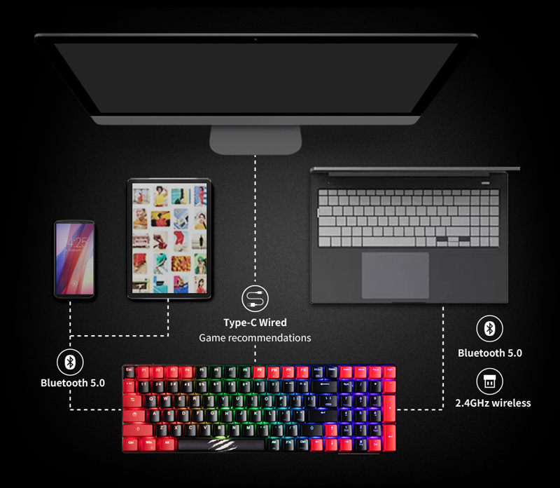 Tri-Mode Connection of Mad Catz S.T.R.I.K.E. 11 Gaming Keyboard
