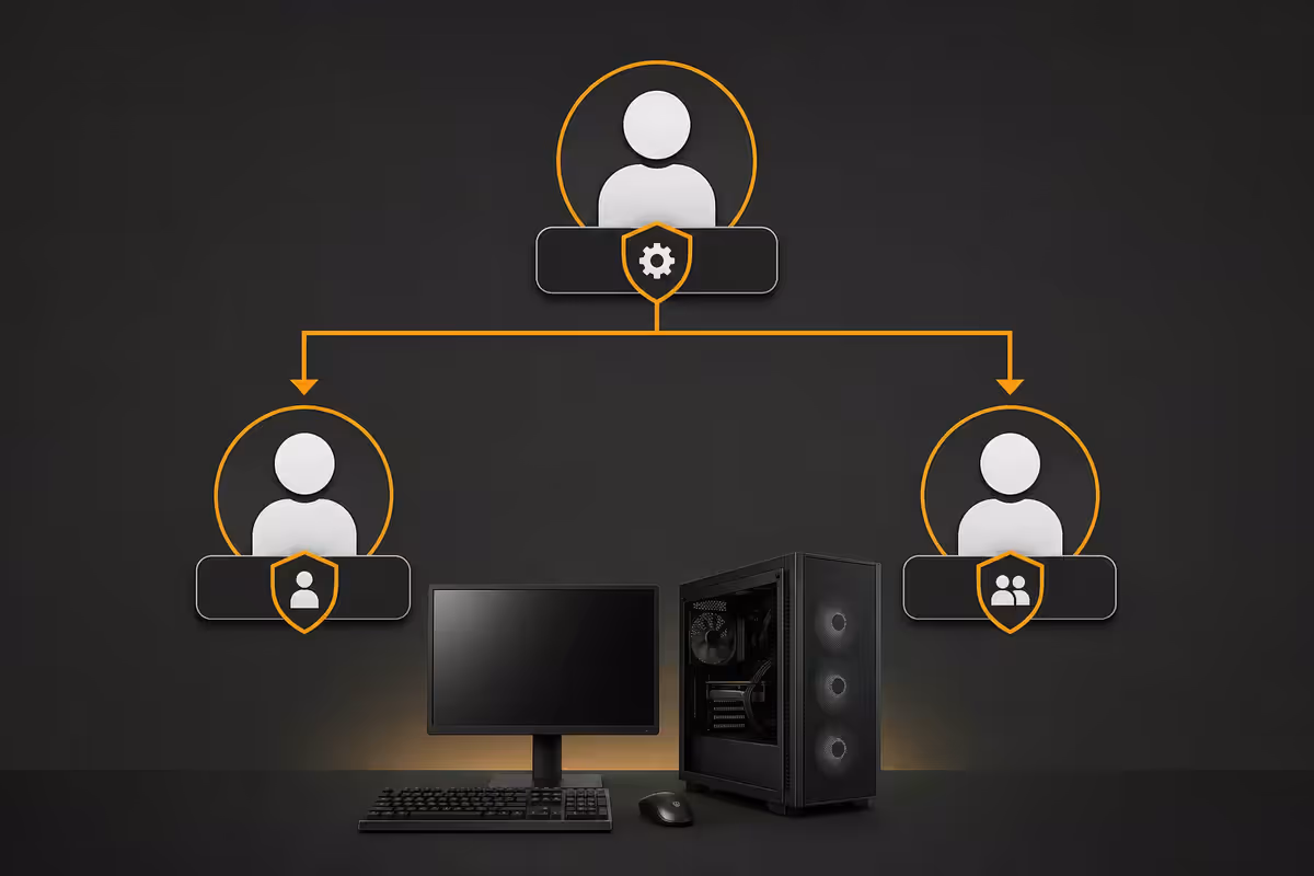 Types of Windows user accounts
