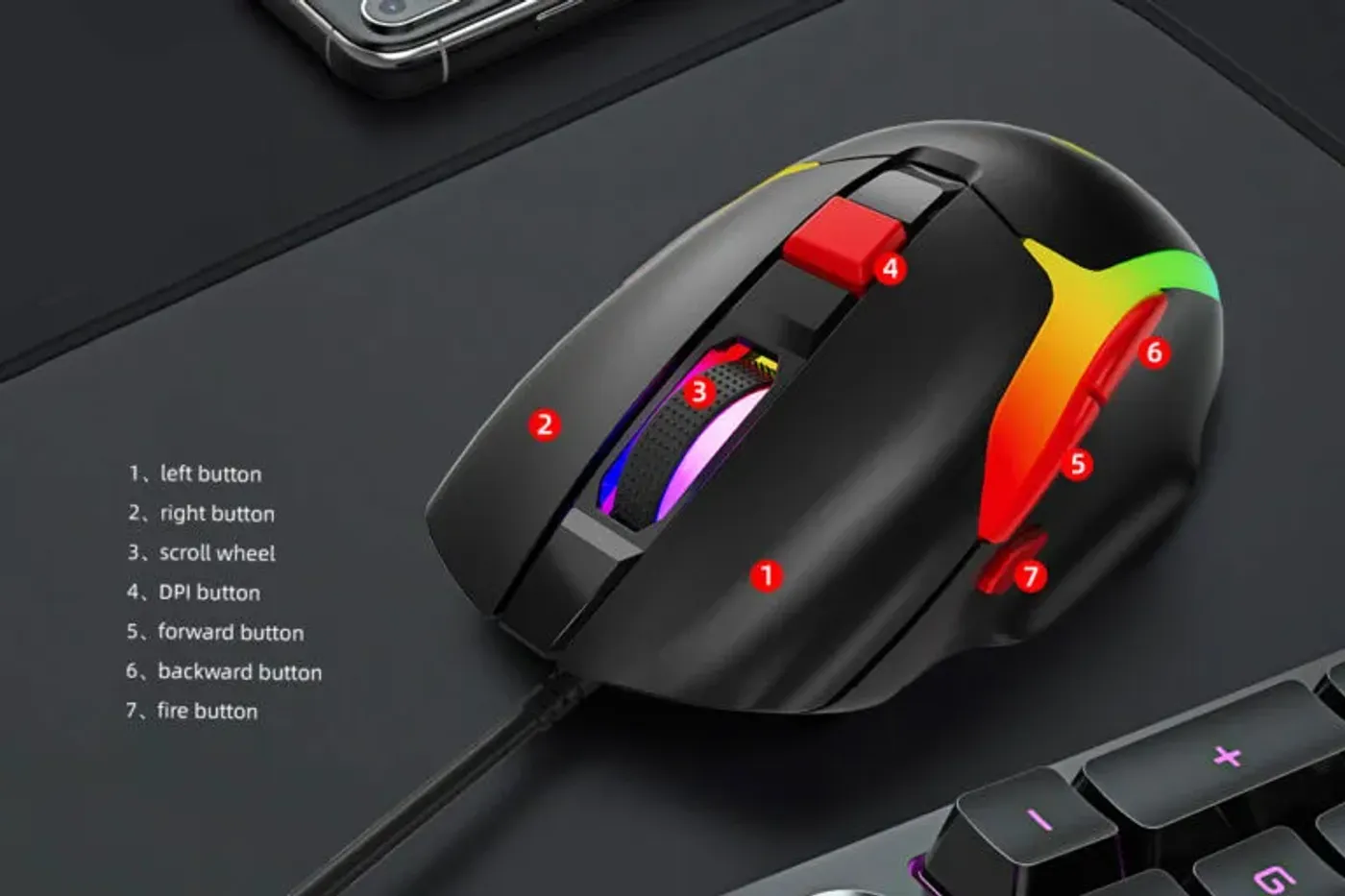 Close view of the programmable buttons on the Marvo Tepo 70 gaming mouse