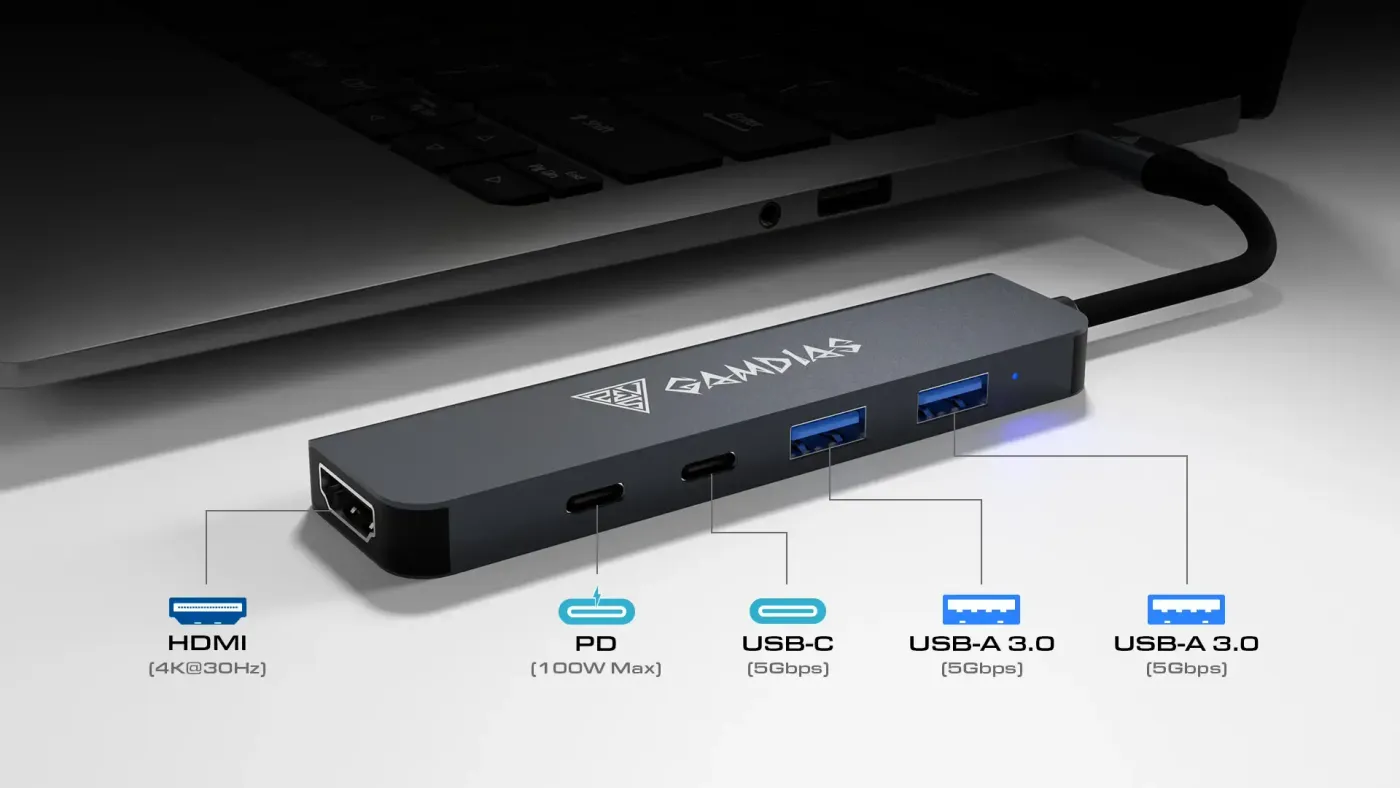 Expansion hub showcasing compatibility with Windows, Android, macOS, and Linux systems