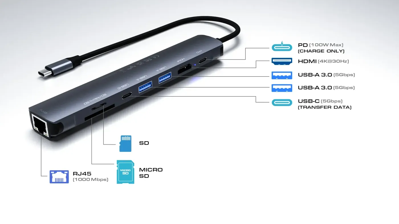 Close-up of the MERCURY M1-800 ports including USB-C and USB-A connectivity