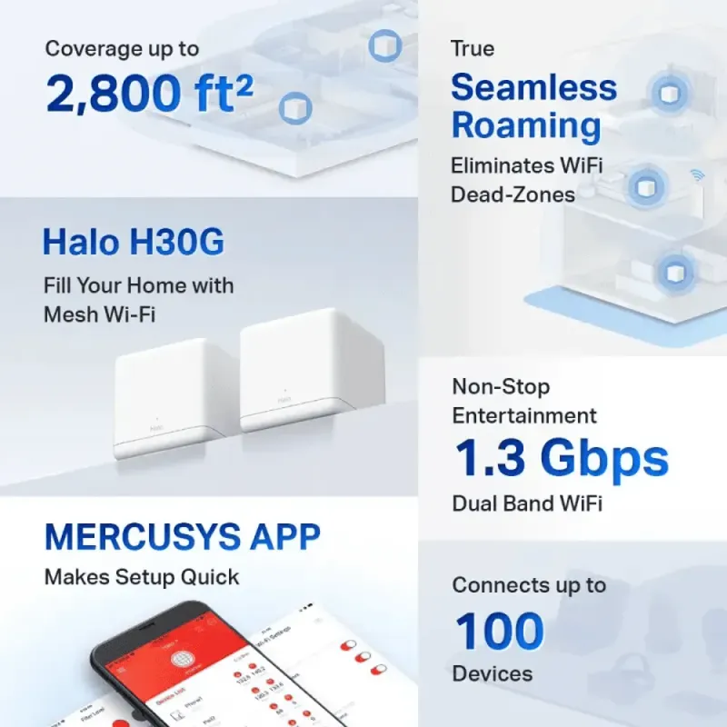 mercusys-halo-h30g-home-mesh-wi-fi-system-2-pack-1000px-v0008.webp mercusys-halo-h30g-home-mesh-wi-fi-system-2-pack-1000px-v0008.webp