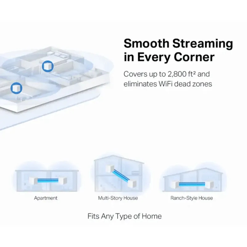 mercusys-halo-h30g-home-mesh-wi-fi-system-2-pack-1000px-v0009.webp mercusys-halo-h30g-home-mesh-wi-fi-system-2-pack-1000px-v0009.webp
