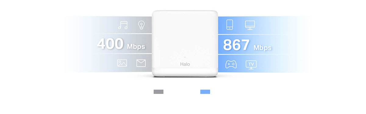 Mercusys Halo H30G Desktop Image Speed