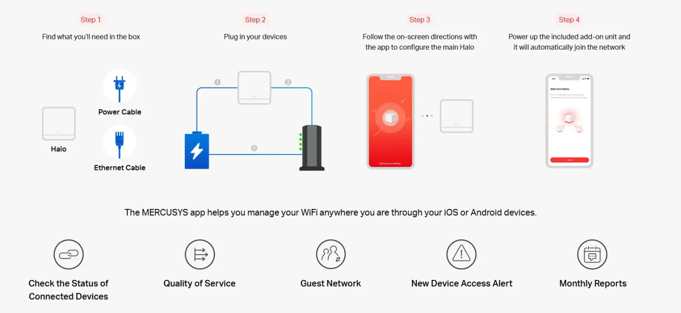 MERCUSYS app showing simple setup process and network management features