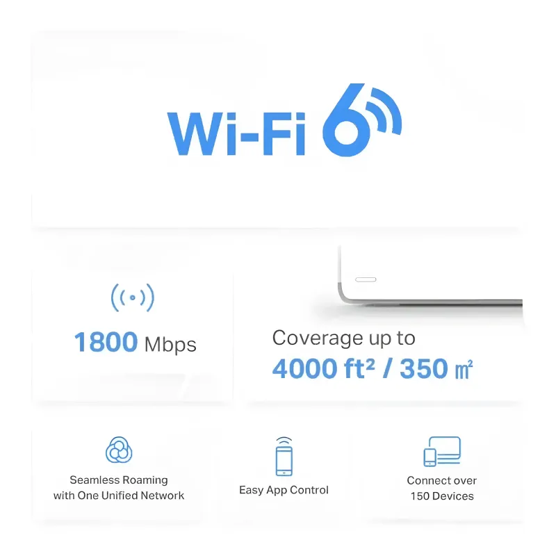 mercusys-halo-h70x-home-mesh-wi-fi-system-2-pack-2000px-v005.webp mercusys-halo-h70x-home-mesh-wi-fi-system-2-pack-2000px-v005.webp