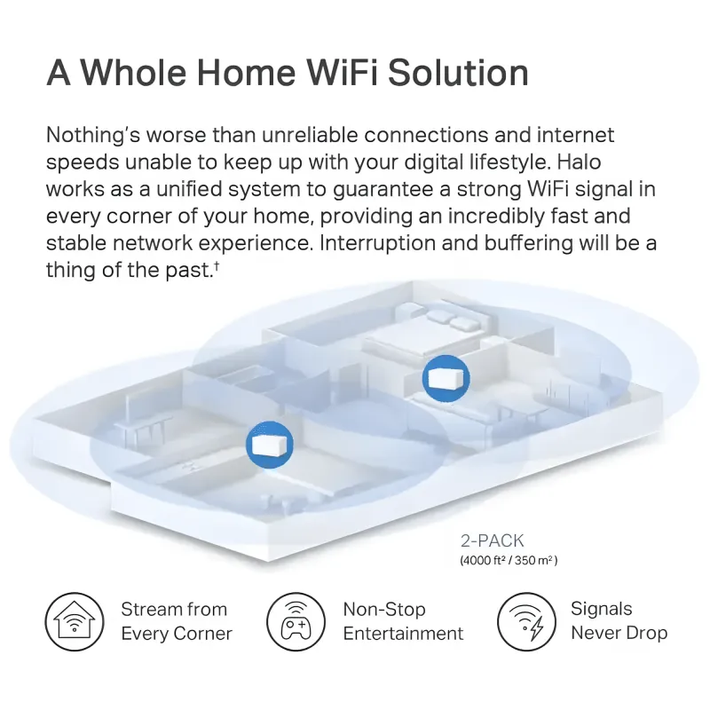 mercusys-halo-h70x-home-mesh-wi-fi-system-2-pack-2000px-v008.webp mercusys-halo-h70x-home-mesh-wi-fi-system-2-pack-2000px-v008.webp