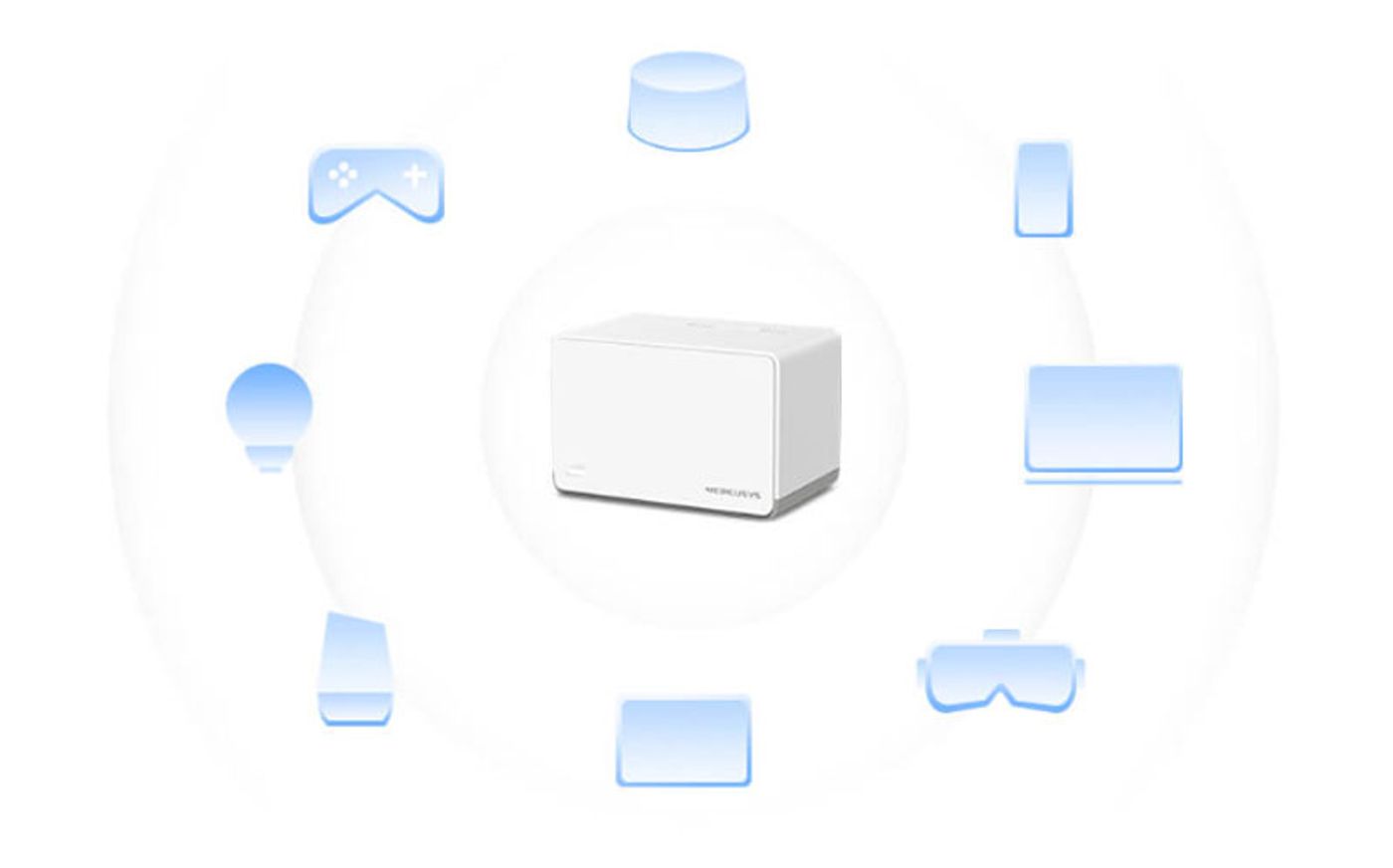 Improved Capacity of Mercusys Halo H70X - Desktop View