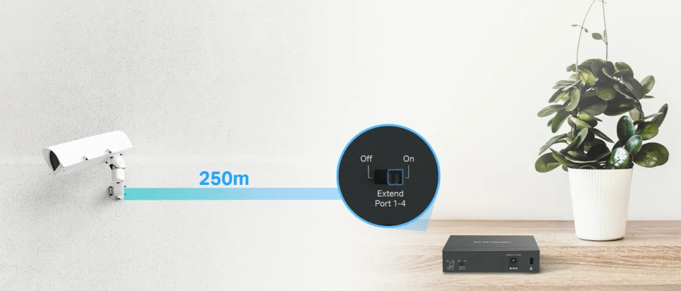 MS105GP Extend Mode enabling 250m PoE transmission for long-distance camera installation