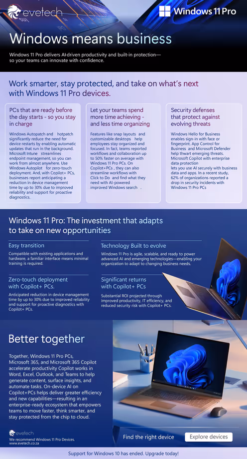 microsoft windows 11 pro dynamic page overview.avif