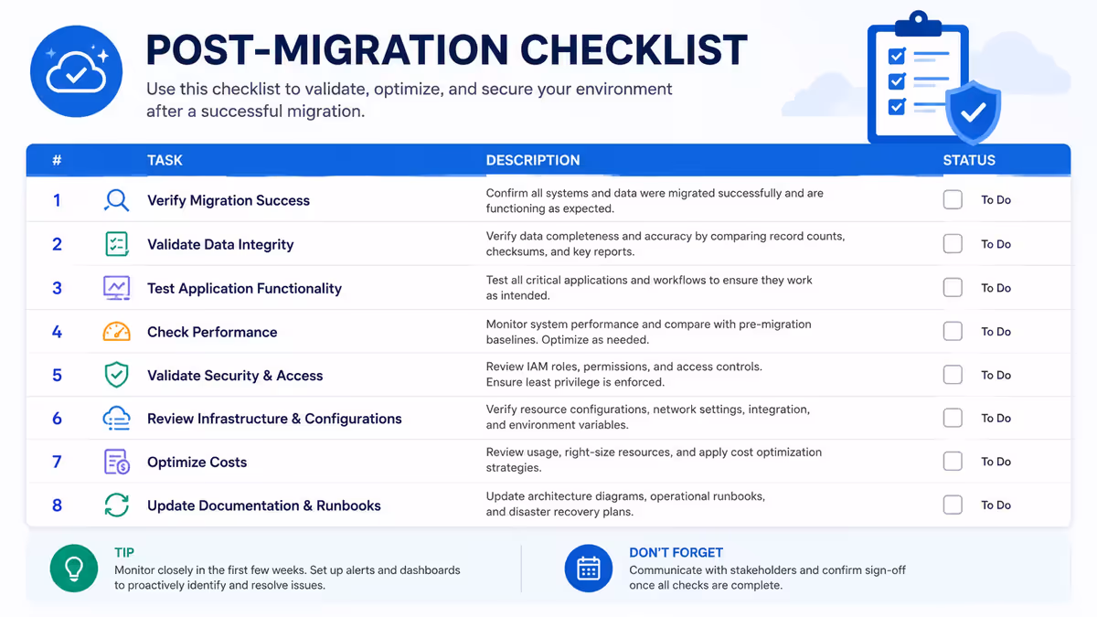 Post-migration checklist on screen