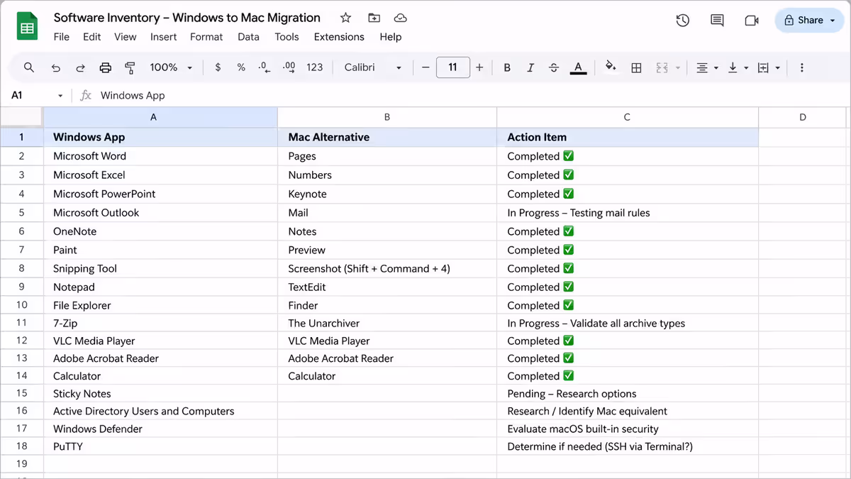 Software inventory spreadsheet