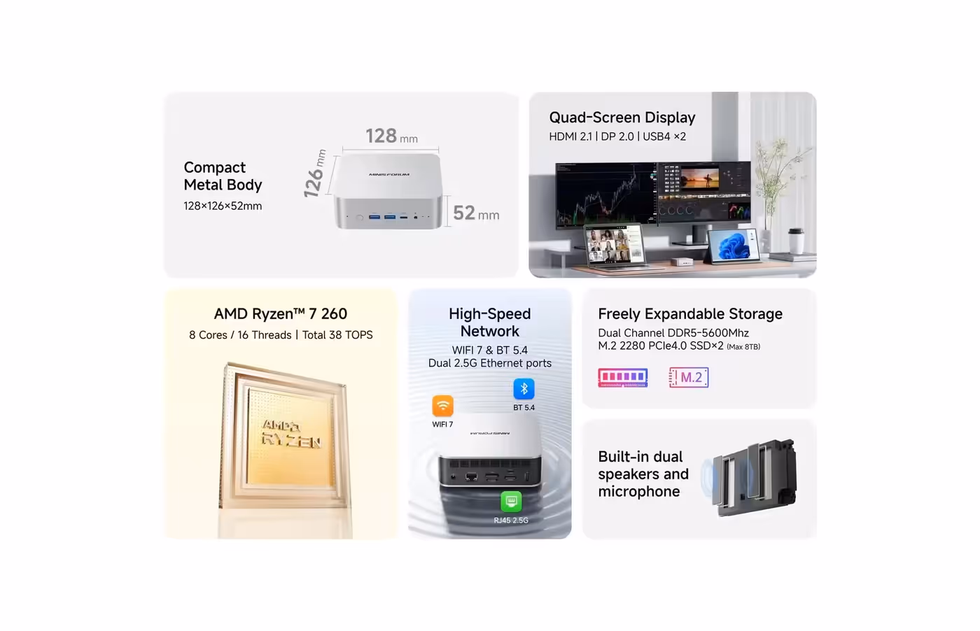 Mini PC Exterior Front View - Compact Ryzen 7 Powered Mini Desktop