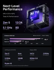 MINISFORUM AI X1 Pro-370 Mini PC — Ryzen AI 9 HX 370, 96GB DDR5 - image 12