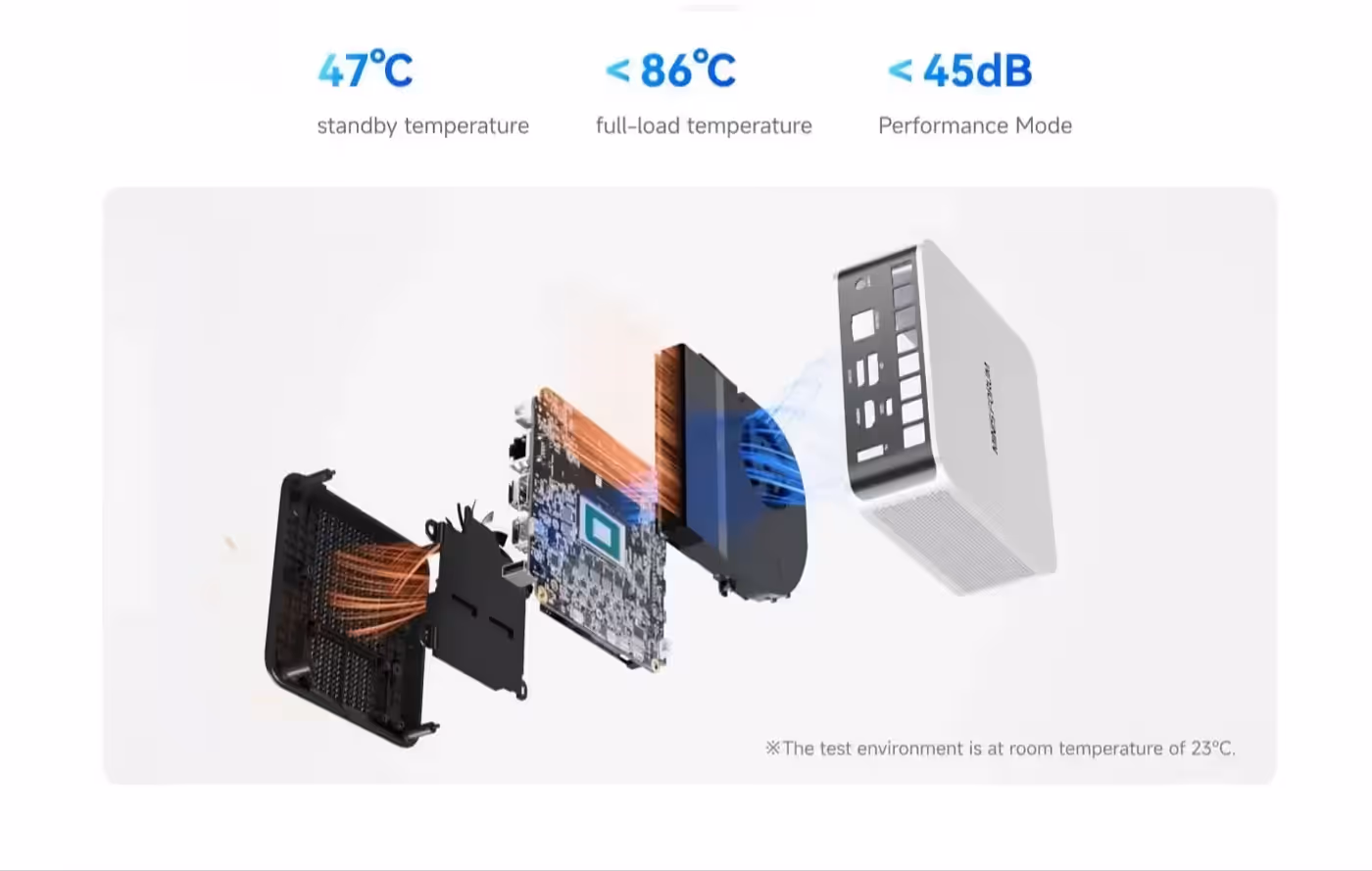 Cooling system illustration with dual copper heat pipes and low-noise fans for M1 Pro