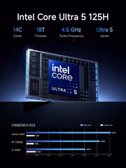 MINISFORUM M1 Pro Ultra 5 Mini PC, i5-125H, WiFi 7 - image 16