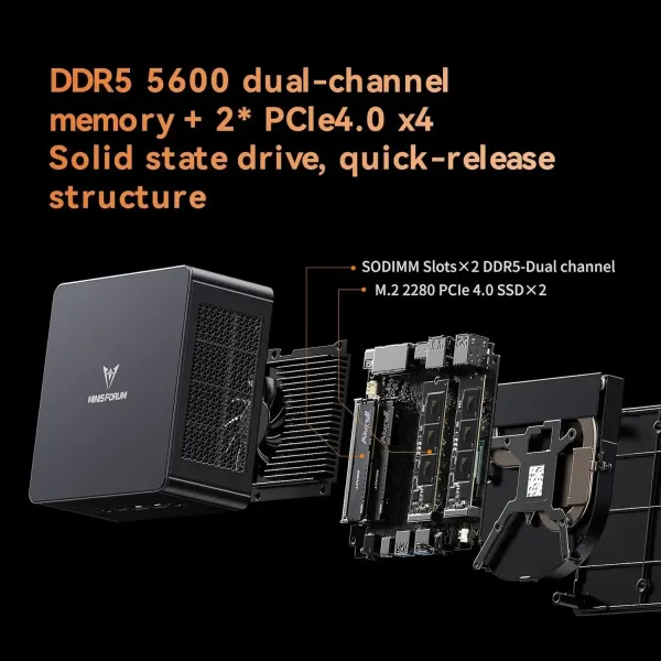 Pro UM890 メモリー32GB、SSD1TB 徹底分析：32GB+1TBモデルが「最強のミニPC」で Pro UM890 MINISFORUM ミニPC