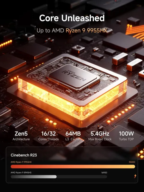 MINISFORUM MS-A2 MS-A2-9955 Ryzen 9 Mini PC — 64GB/1TB | Evetech