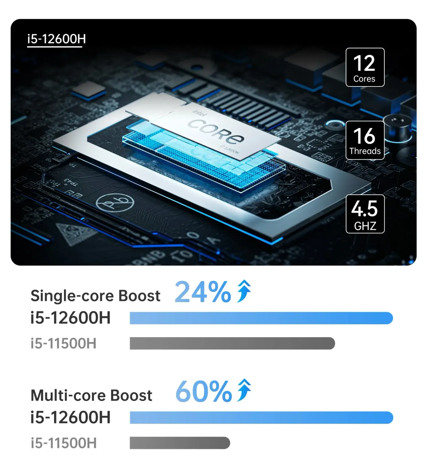 MINISFORUM NAB6 Lite Series Mini PC with Upgradable Design - Easy Maintenance