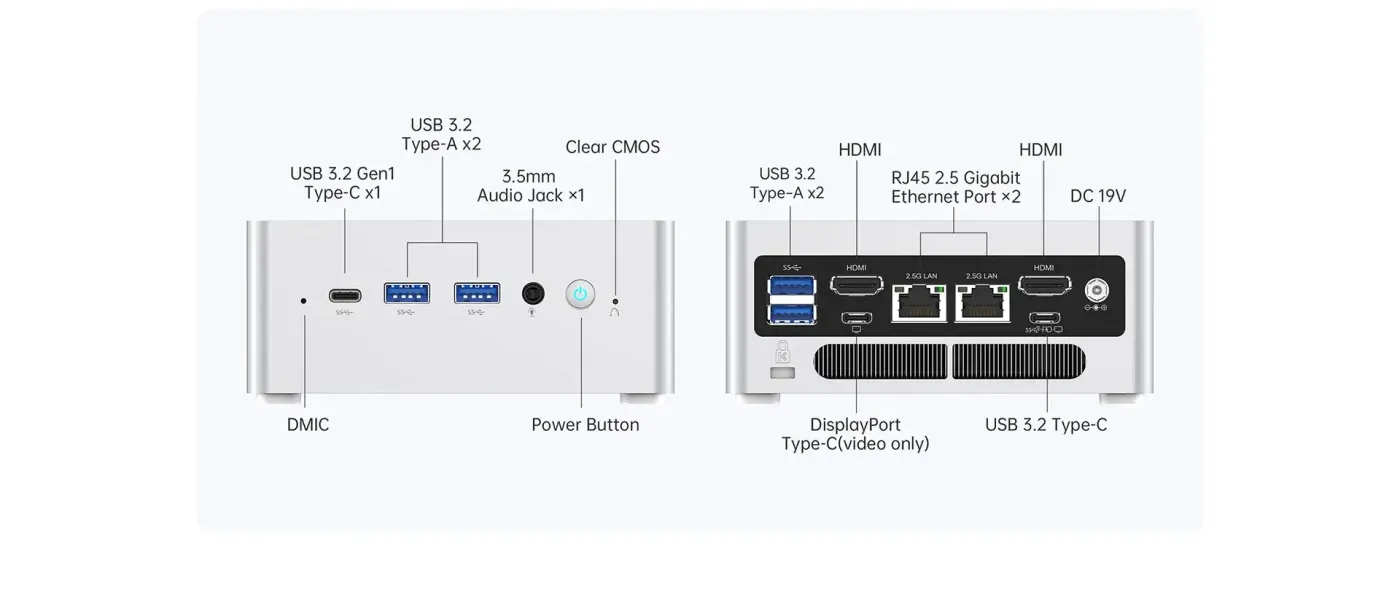 Rear view of the Mini PC highlighting various USB Type-A and Type-C connectivity ports