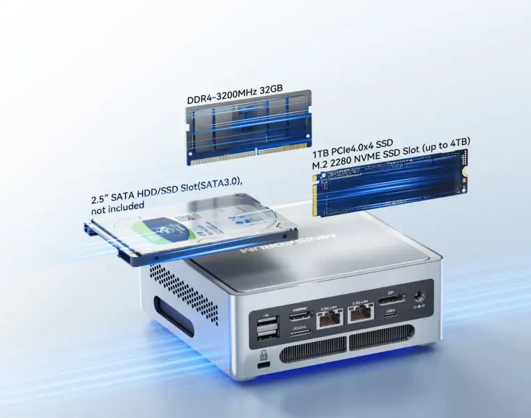 MINISFORUM IntelCore i9 メモリ64GB 512GBSSD MINISFORUM NAB9 Plus i9-12900HK Mini PC — 16GB/512GB, Triple