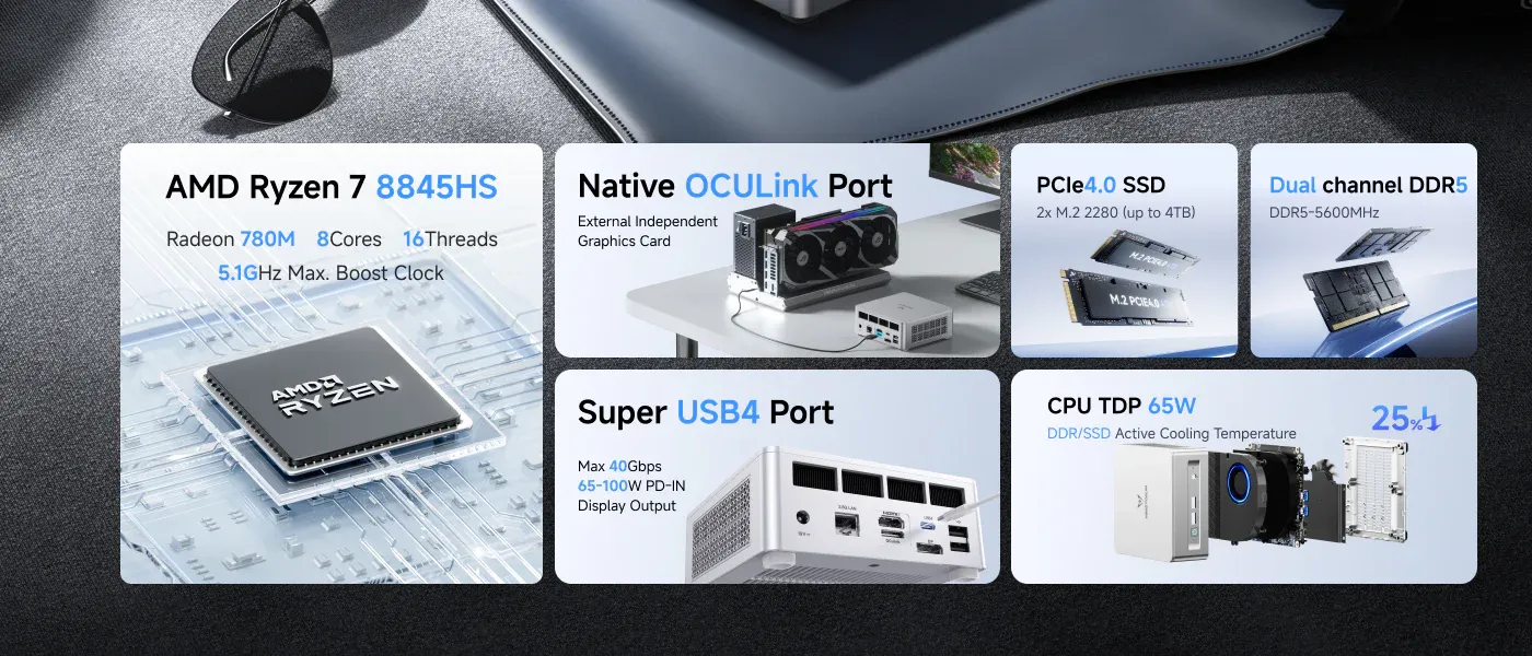Minisforum UM870 Plus EliteMini PC - Compact Powerhouse | Evetech