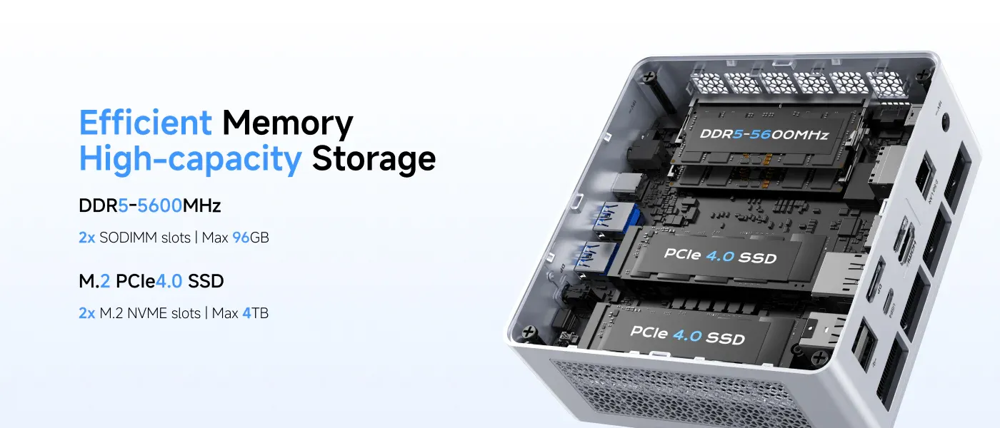 Minisforum UM870 Plus EliteMini PC - Compact Powerhouse | Evetech