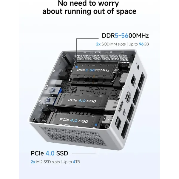 Minisforum UM870 Plus EliteMini PC - Compact Powerhouse | Evetech