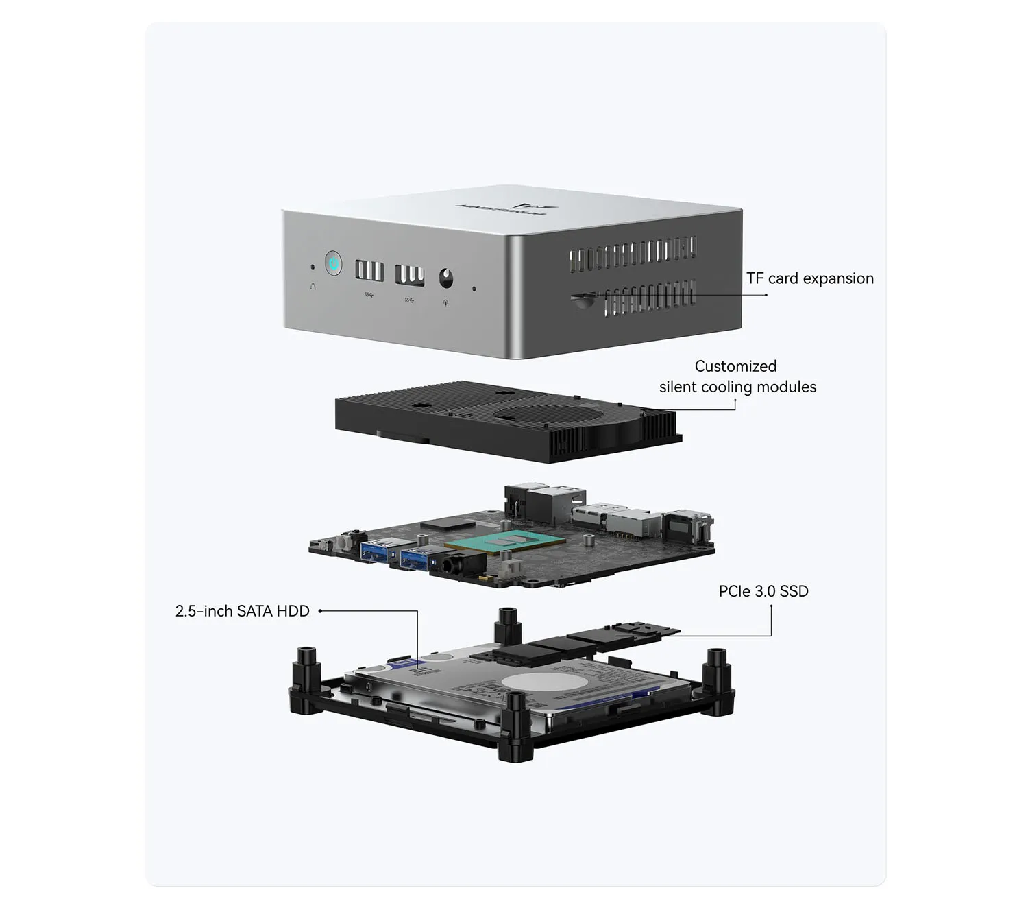 MINISFORUM UN100L Mini PC – N100, 16GB LPDDR5, 512GB SSD | Evetech