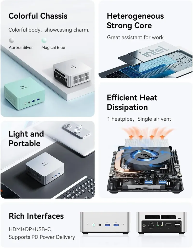 minisforum-un1245-core-i5-mini-pc-with-16gb-ram-and-512gb-ssd-gallery-v2.webp minisforum-un1245-core-i5-mini-pc-with-16gb-ram-and-512gb-ssd-gallery-v2.webp