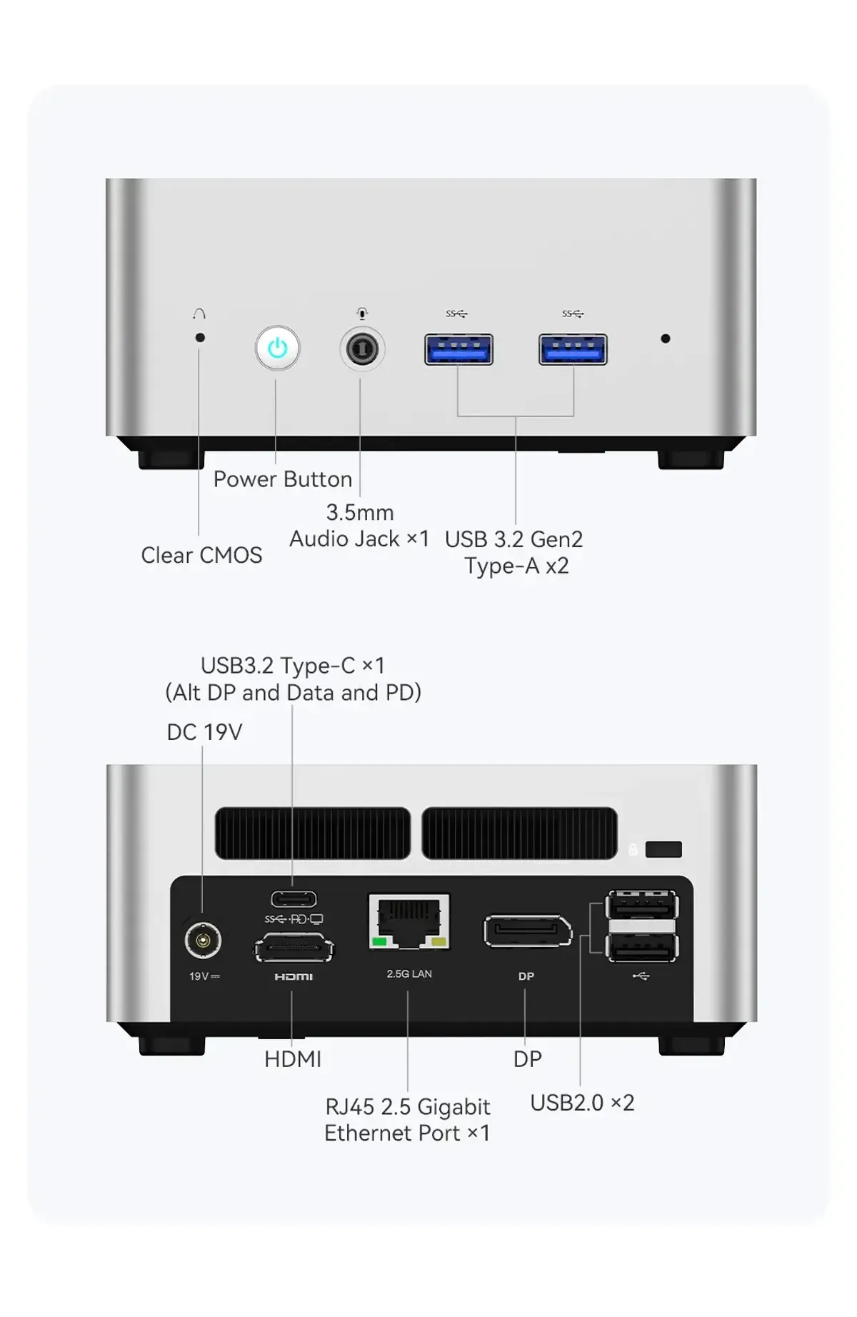 Minisforum UN1360 Mini PC i7-13620 | 16GB 512GB, Win11 Pro | Evetech