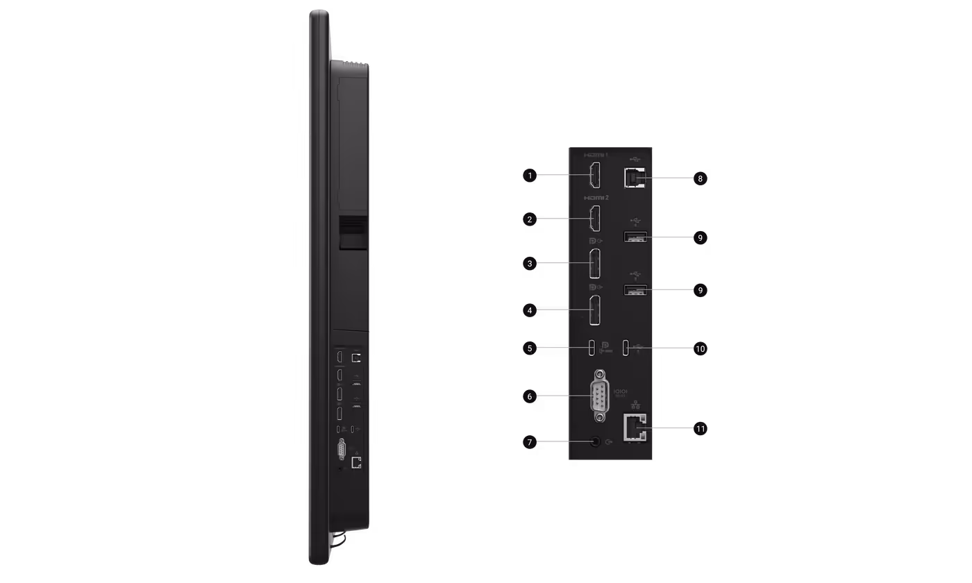 Connectivity and Port Specifications