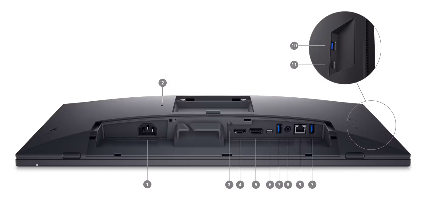 Diagram showing monitor connectivity ports including USB-C and RJ45 Ethernet