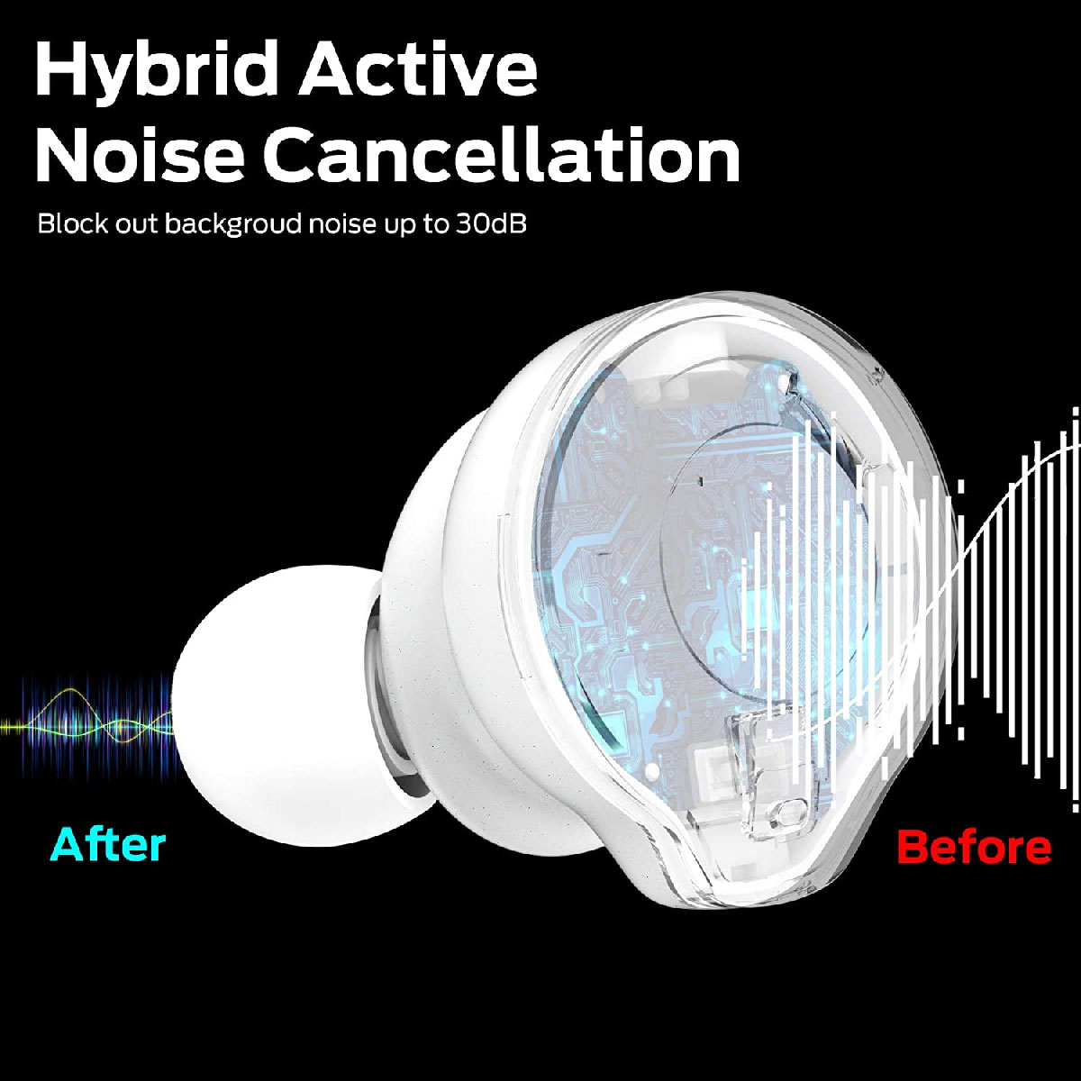 Close-up view of Monster Inspiration 700 ANC Wireless In-Ear Headphones in White
