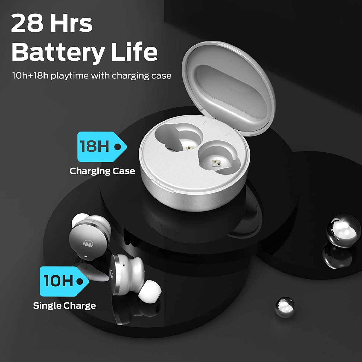Monster Inspiration 700 ANC Wireless In-Ear Headphones in White