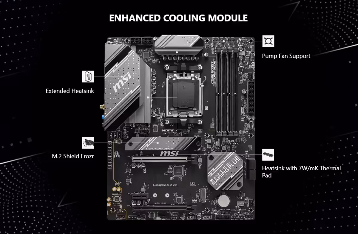Wi-Fi antenna connectors and Ethernet port on the MSI B650 Gaming Plus