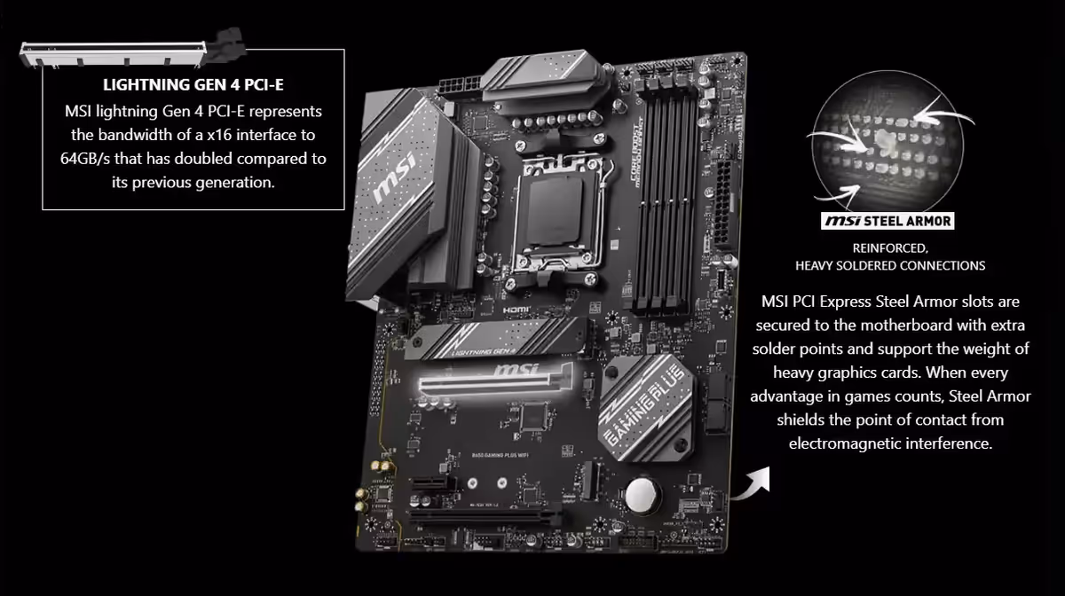 Close-up of the MSI B650 Gaming Plus Wi-Fi board layout and headers