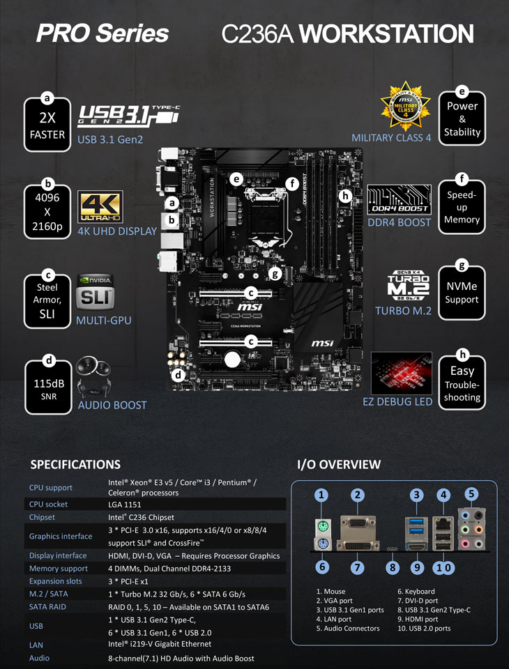 Intel Xeon Workstation Upgrade Kit | Evetech