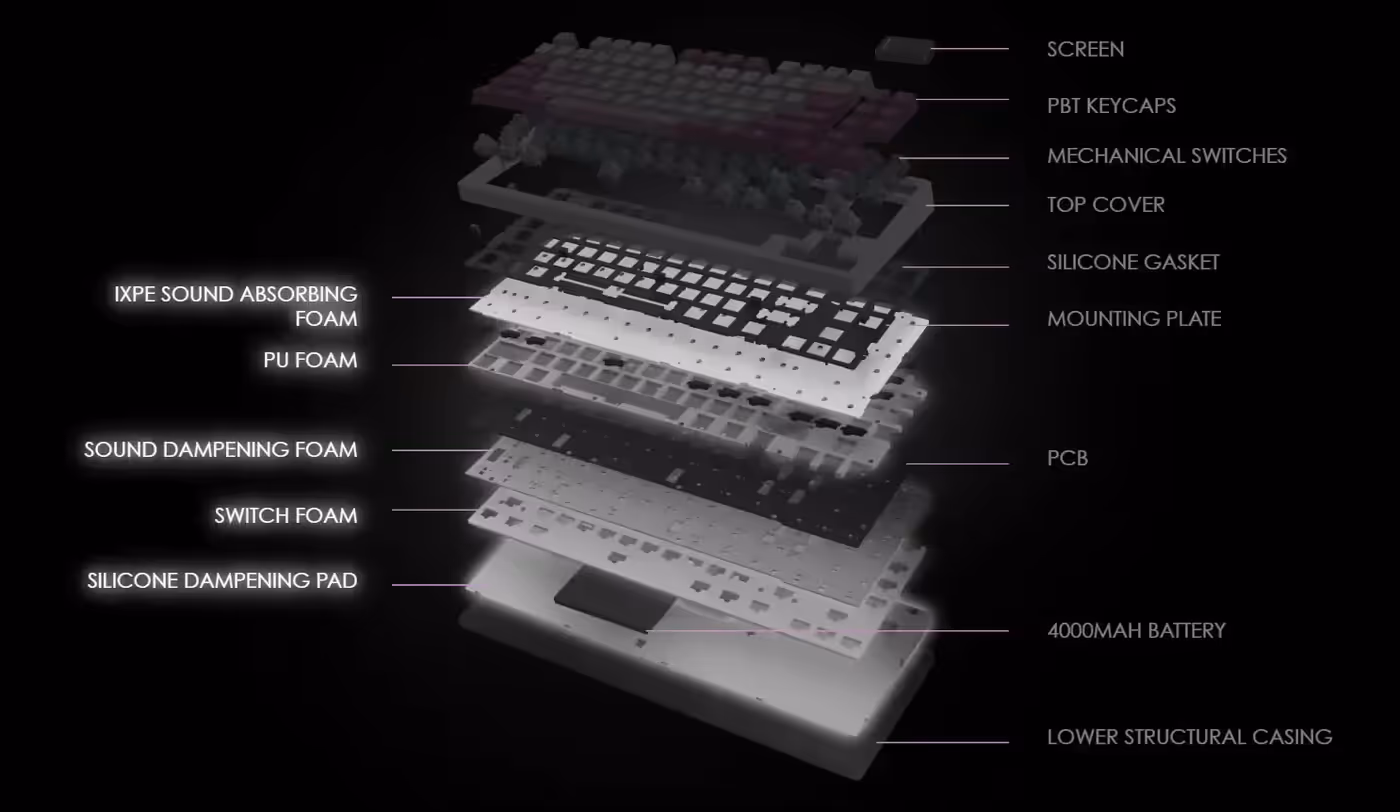 MSI Forge GK600 mechanical keyboard demonstrating N-key rollover