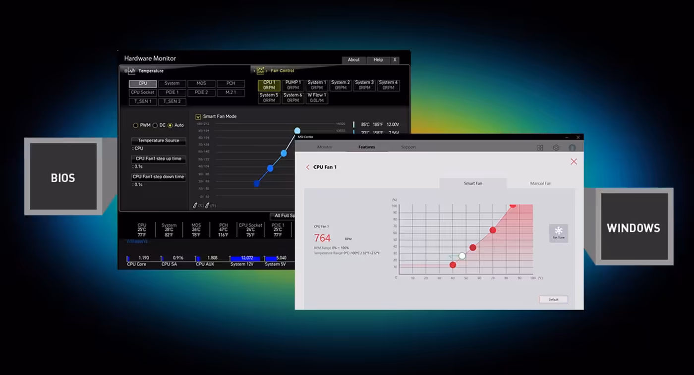 Graphical interface for fan speed and temperature management on MSI motherboards