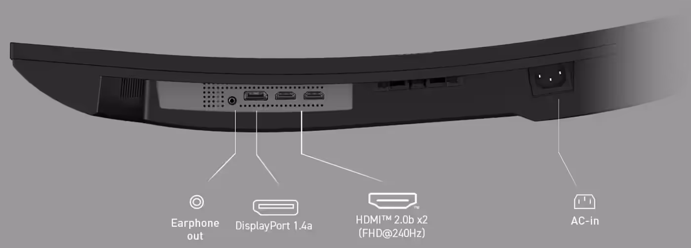 MSI MAG 32C6X Curved Gaming Monitor technical specifications and design overview