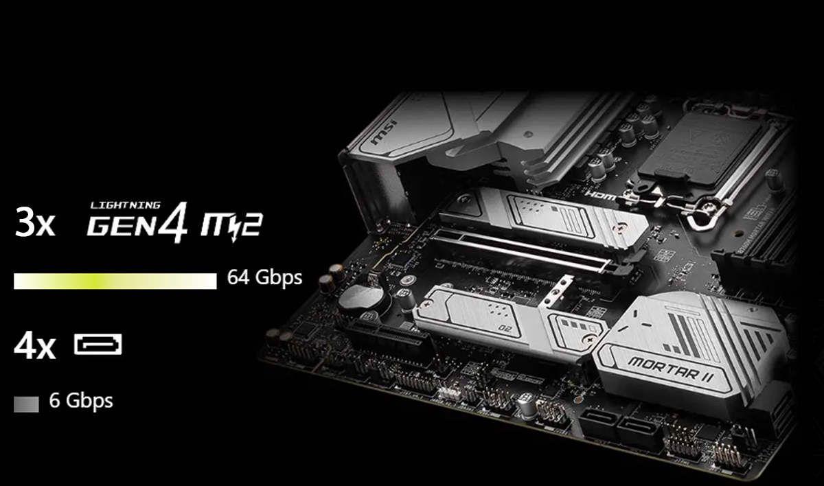 MSI MAG B760M Mortar WiFi II - High-Performance mATX Motherboard