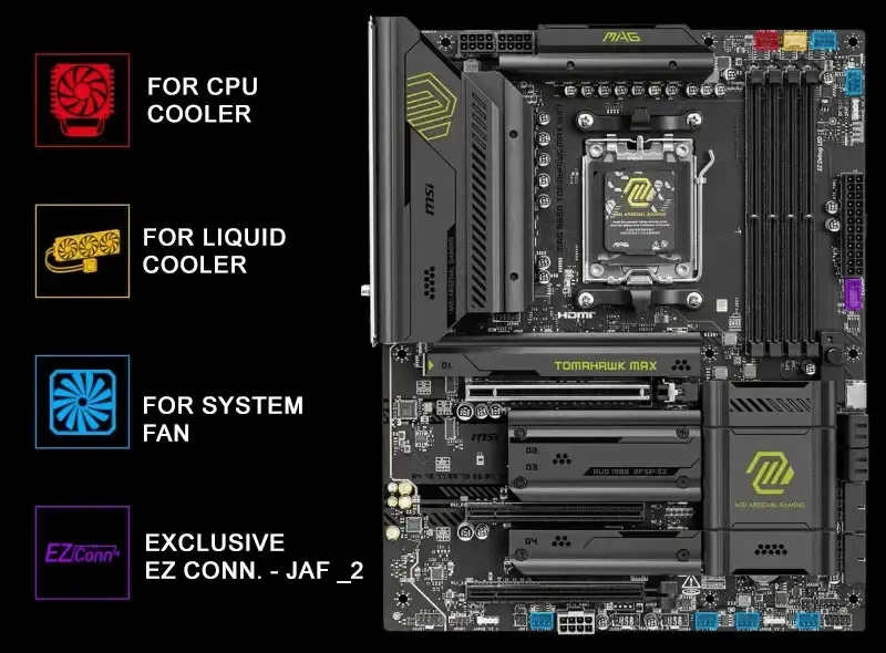 MSI Motherboard DIY Integration Features
