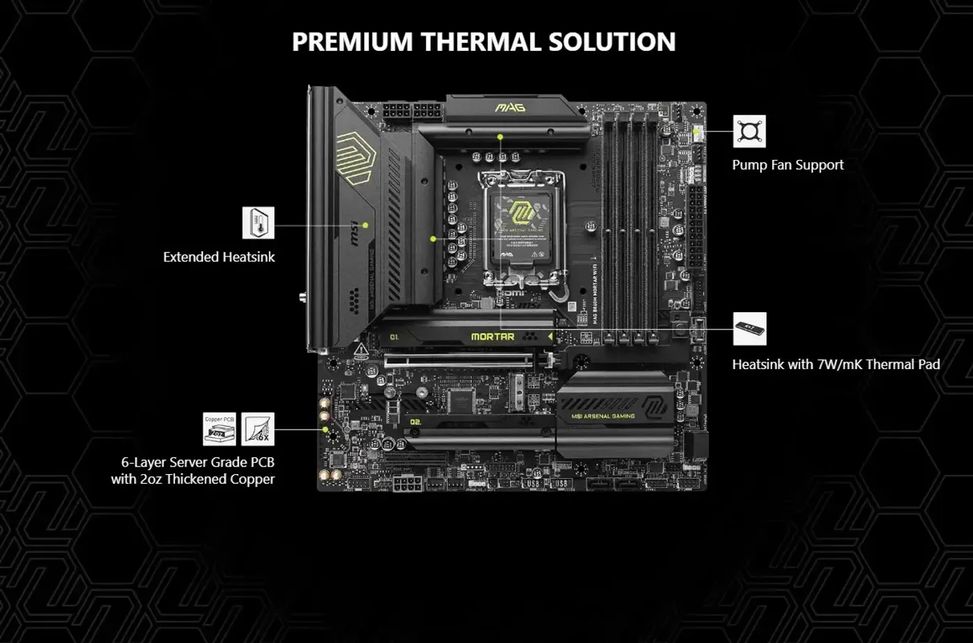 Installation perspective of the MSI MAG B860M MORTAR WiFi showing its PCIe and M.2 slots