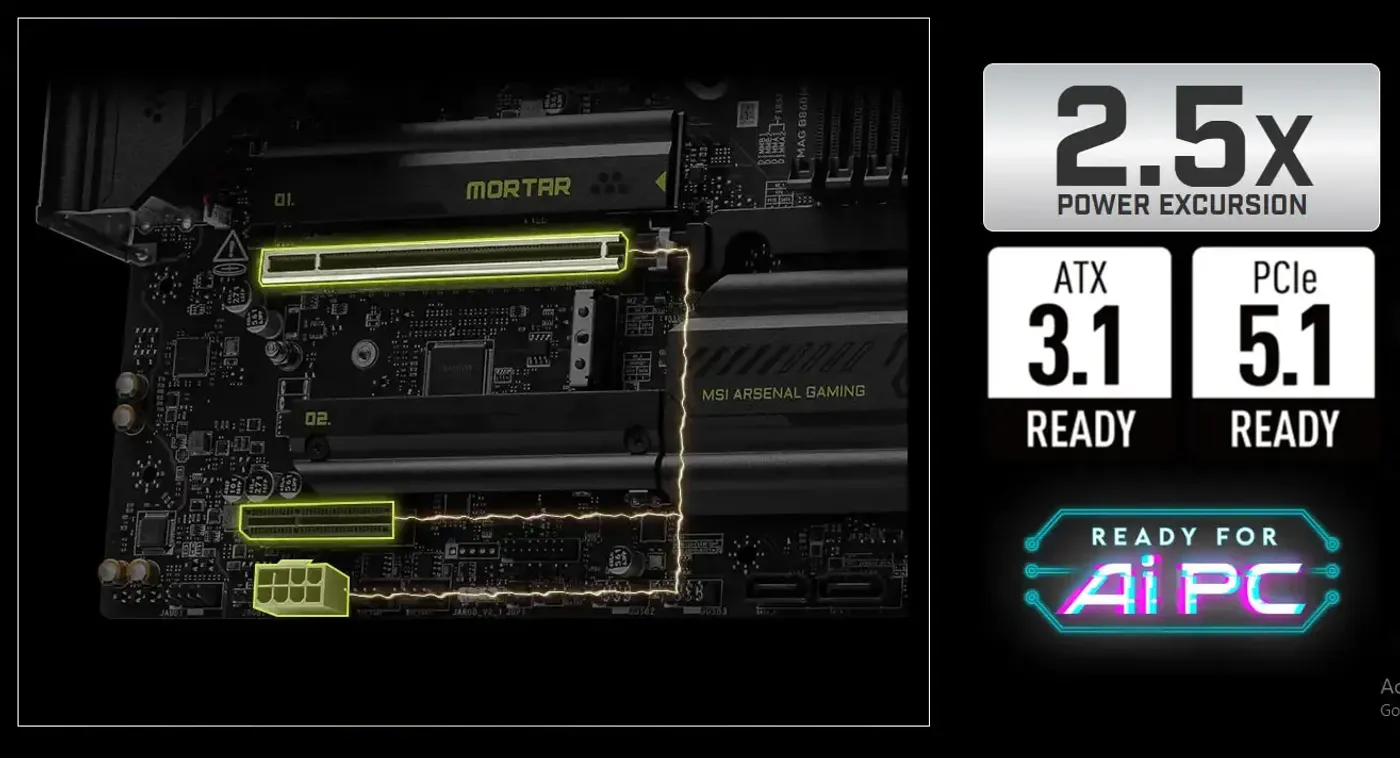 Supplemental PCIe power connector on the MSI MAG B860M MORTAR WiFi motherboard