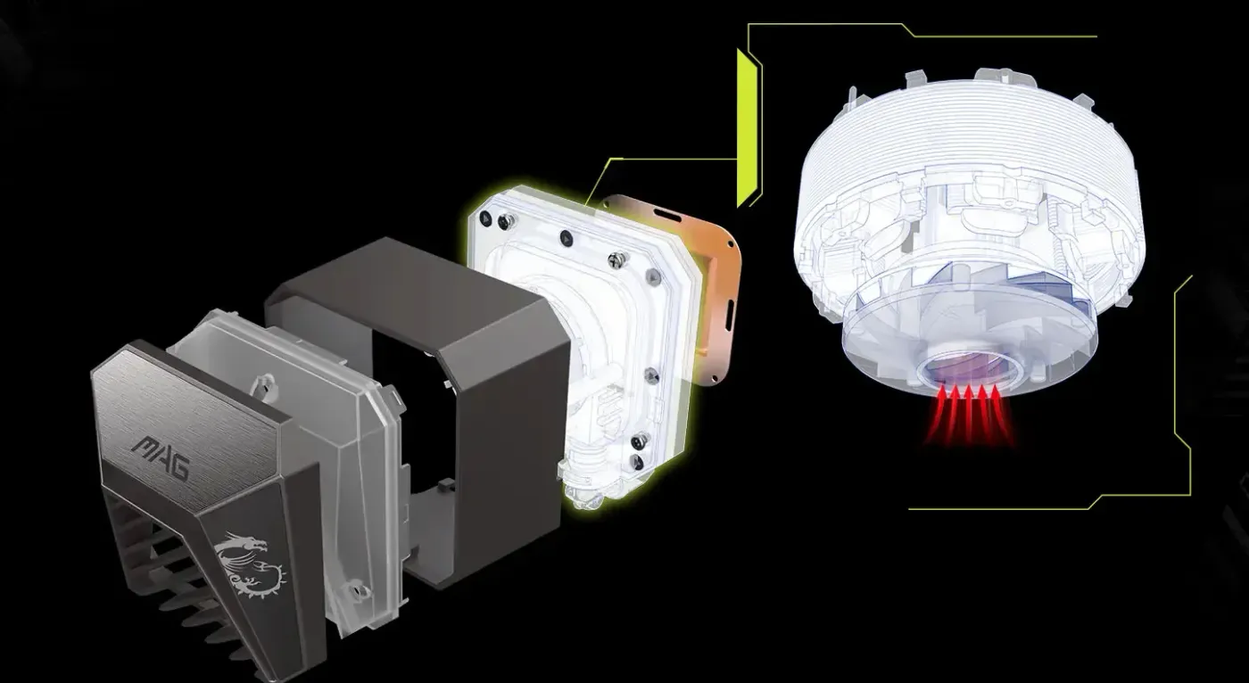 High-efficiency pump and 0.1mm micro-channel copper base for thermal dissipation