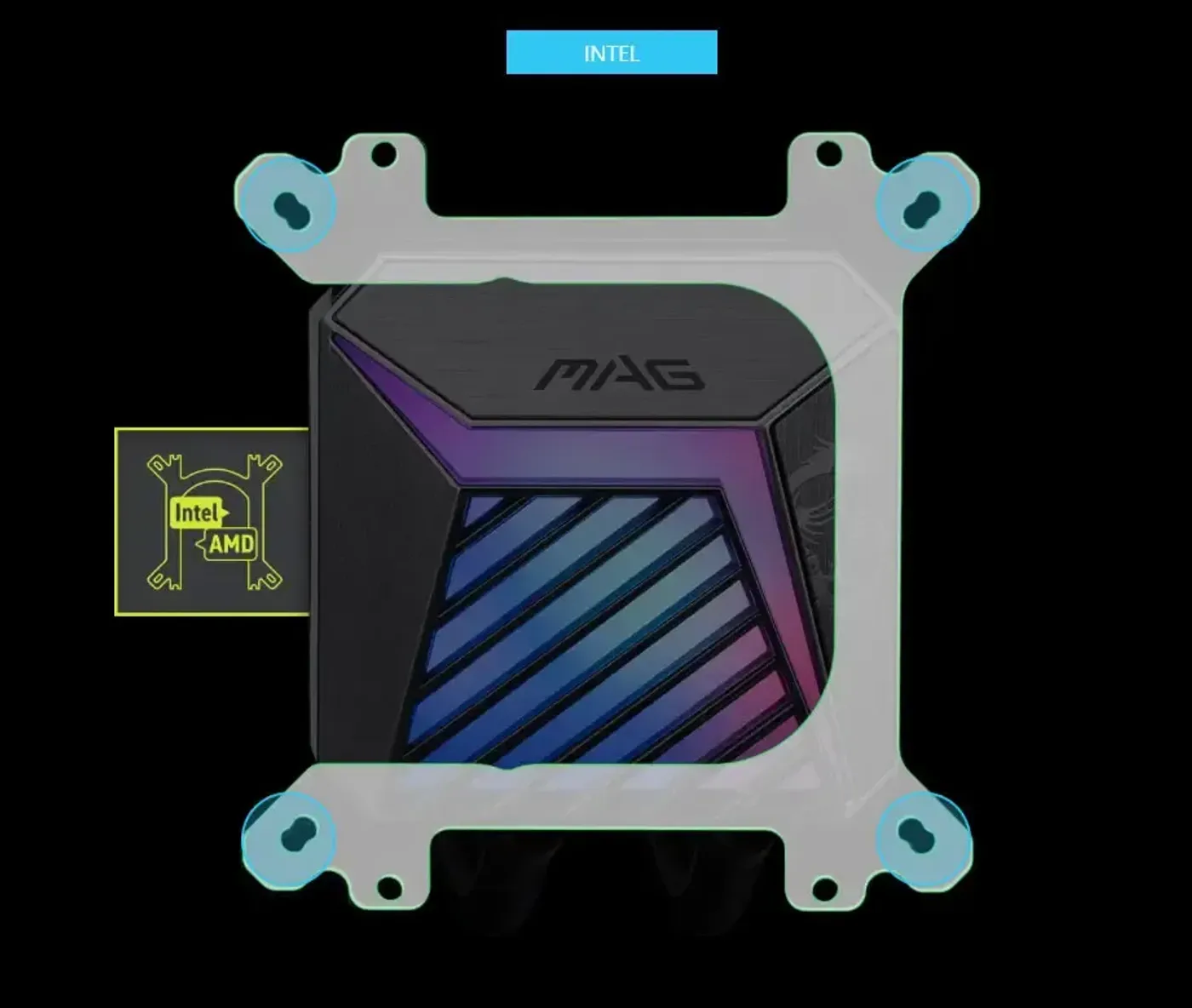 Universal bracket system for easy installation on Intel and AMD CPU sockets